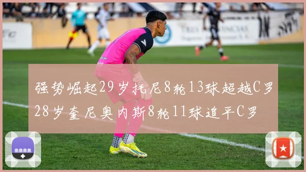 强势崛起29岁托尼8轮13球超越C罗28岁奎尼奥内斯8轮11球追平C罗